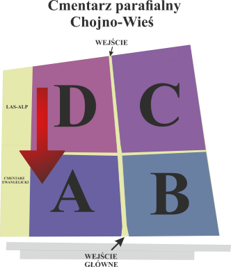 Brak mapy sektorowej