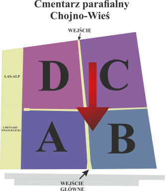 Brak mapy sektorowej