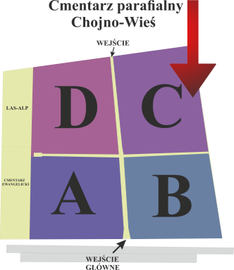 Brak mapy sektorowej